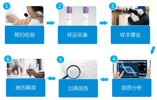 &#20048;&#40060;&#25163;&#26426;&#20837;&#21475;&#45;&#108;&#101;&#121;&#117;&#40;&#20013;&#22269;&#41;